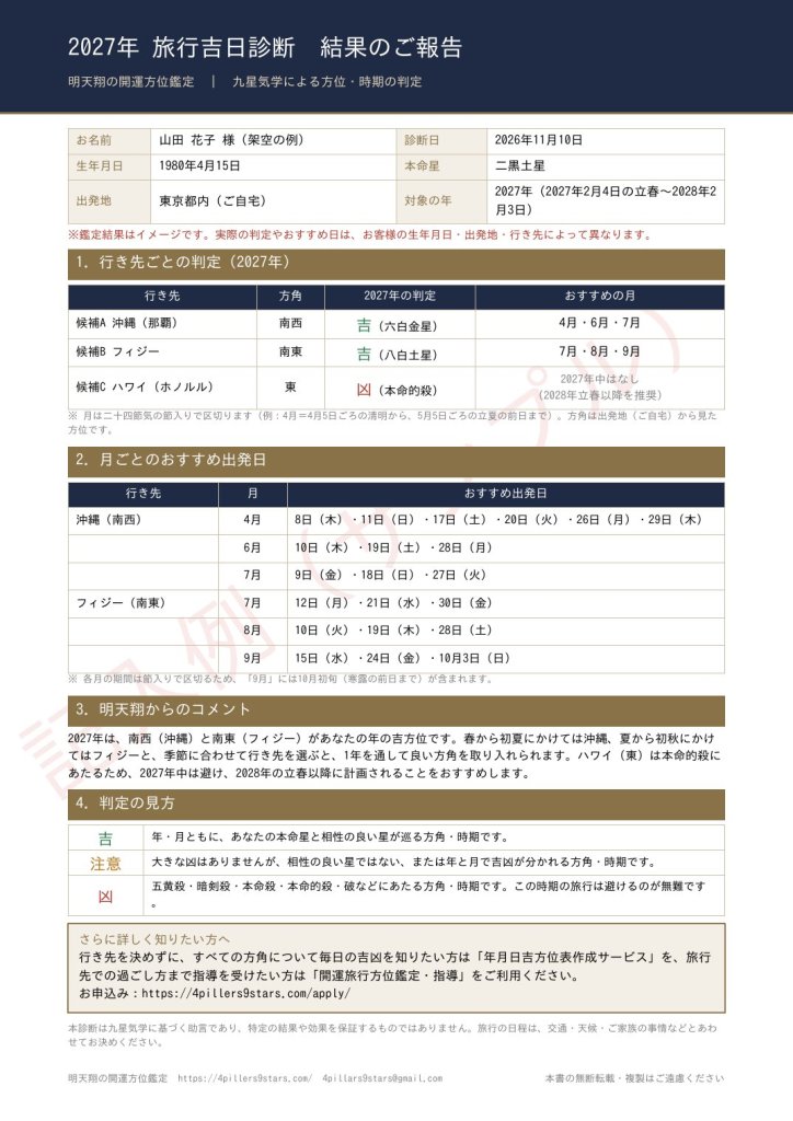 年間の旅行吉日診断の診断書見本(記入例)